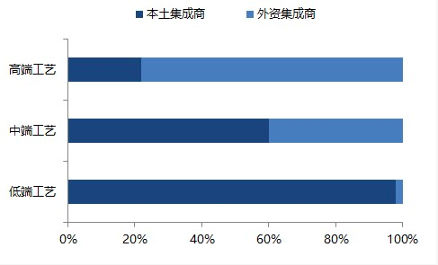From "knowledge in heart" to "bottom in heart", let's see how Jiangsu Beiren "intelligently" breaks through From "knowledge in heart" to "bottom in heart", let's see how Jiangsu Beiren "intelligently" breaks through