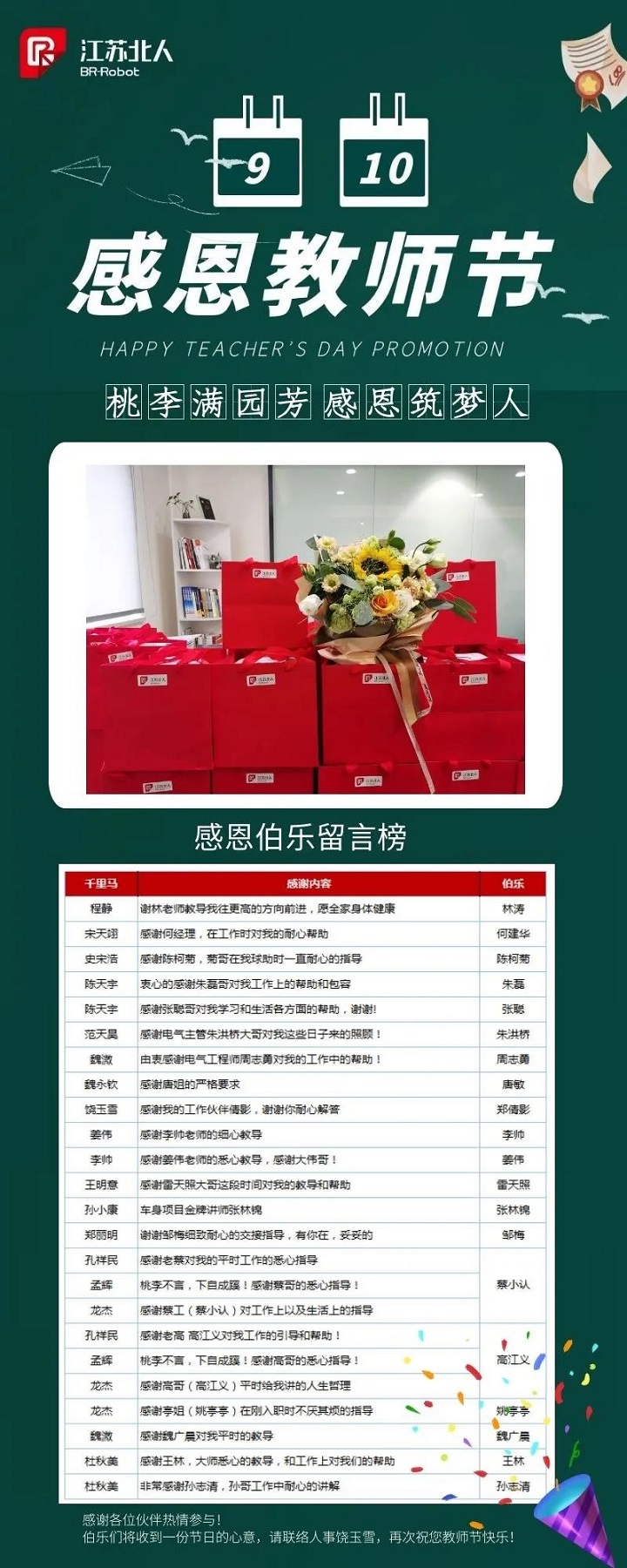 Peach and plum blossoming in the garden, grateful dream builder Peach and plum blossoming in the garden, grateful dream builder