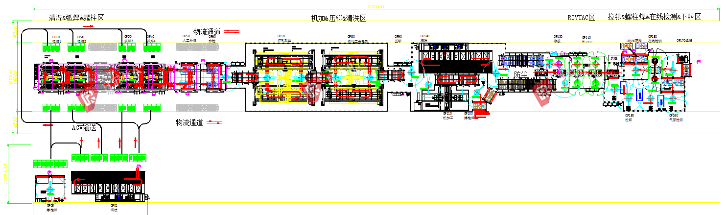 A battery box glue production line A battery box glue production line